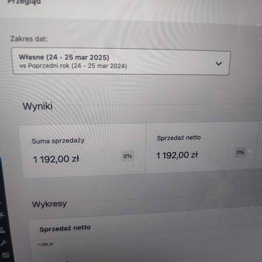 Jakub - Historia Sukcesu